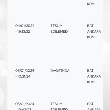 Trendyol Kargomu Getirmediler Şikayetçiyim