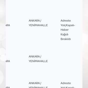 Trendyol Kargomu Getirmediler Şikayetçiyim