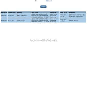 SGK Yetim Aylığı Başvurusu