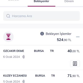 QNB Finansbank Yıllık Aidat Geri Ödemesi
