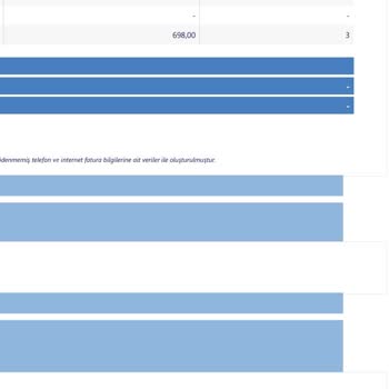 E-Devlet Karmaşası Ve Türk Telekom Borç Belirsizliği