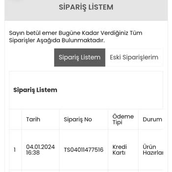 Slazenger İptal Para İadesi Yapmadı. Diğer Siparişi De Kargolanmadı