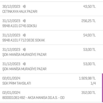 Şok Marketler Edilmeyen Para İadesi