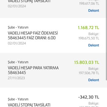 Fibabanka Vadeli Hesap Zarara Uğrattı