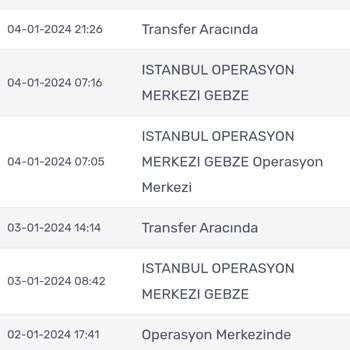 Kargomsende Firması Kargom Gelmiyor