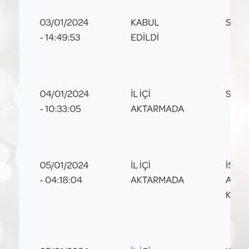 PTT Kargo Teslim Edilmeyen Kargo