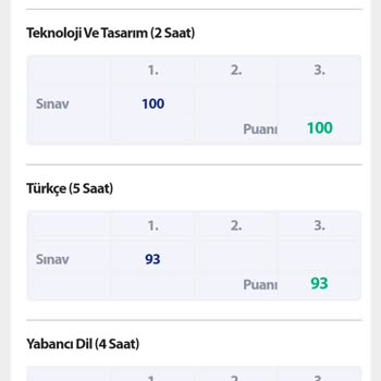 e-okul Not Etki Edememesi