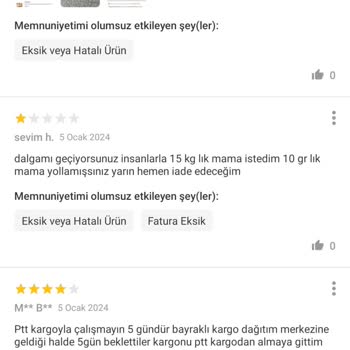 Trendyol Müşteri Hizmetleri İle İletişim Sorunu