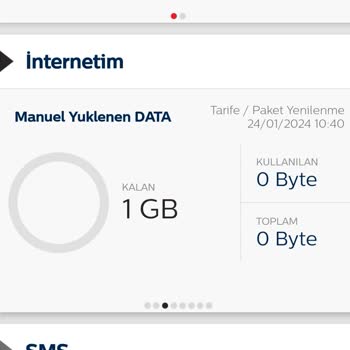Bimcell'i Olmak Pişmanlıktır