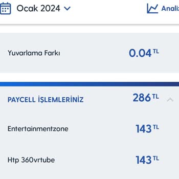 Htp Vrtube 360 Ve Entertainment Zone İznim Olmadan Para Paycell