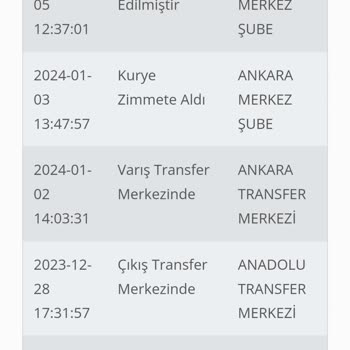 GKN Kargo, Sipariş Teslimatı Yapmıyor.