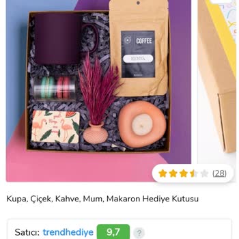 ÇiçekSepeti Hediyemin Görüntüdeki Gibi Gitmemesi