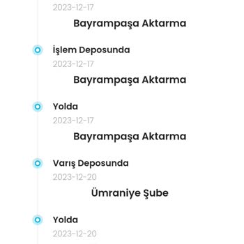 Zara Ve Kargoist Arasında Teslimat Sorunu