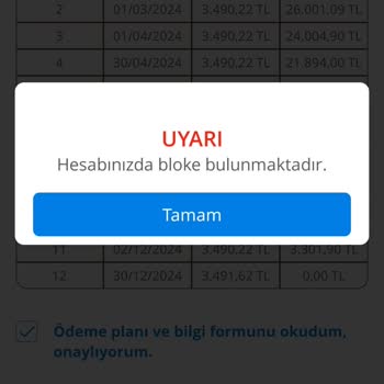 Denizbank Kredi Kartı Bloke Sorunu