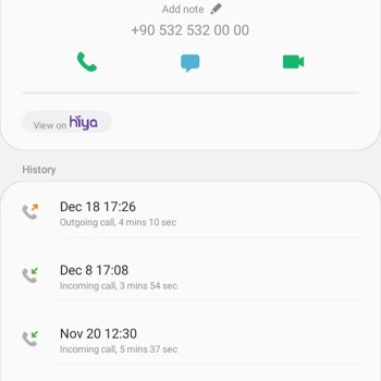 Superonline Modemi İade Ettiğim Halde Ücretini Faturama Yansıttı