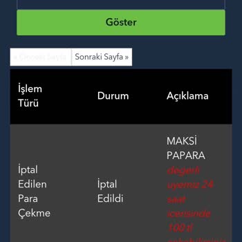 Betgaranti Bahis Sitesi Paramı Vermiyor