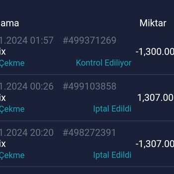 Rio Casino'da 19 Saatlik Bekleyiş Ve İletişimsizlik