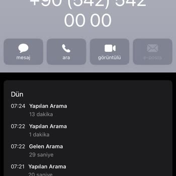 Vodafone Cayma Bedeli Yansıtıyor.