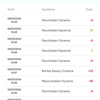 Milli Piyango Zaman Ve Maddi Kayıp Sağlıyor