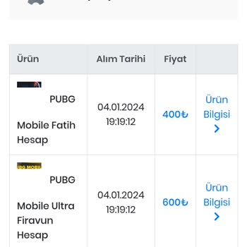 Hesap Fiber Yanılttı