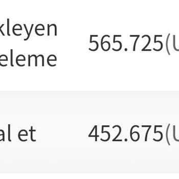 Binance TR Param Hesabıma Yatmadı