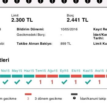 Findeks Raporu Borç Olmamasına Rağmen Düzeltilmiyor