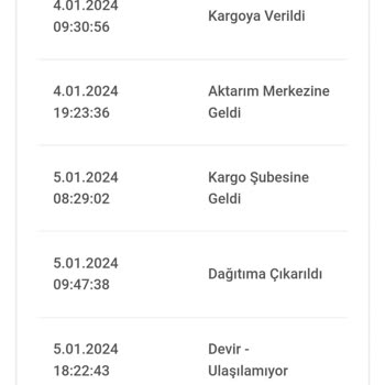 Bir Günde Kargo 10 Günde Kargo
