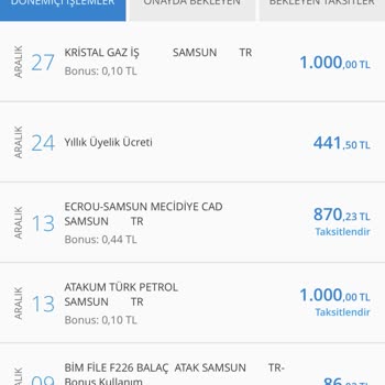 Denizbank Kredi Kartımdan Yıllık Kart Ücreti Kesti