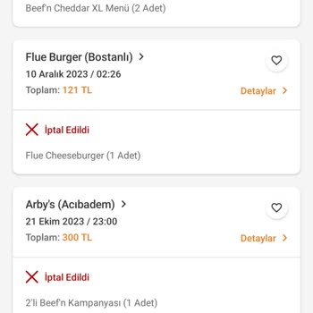 Trendyol Yemek GO Sipariş Getirememe