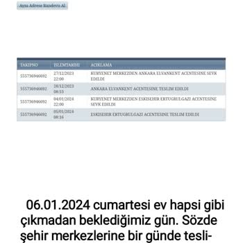 VakıfBank Kredi Kartımın Bir Türlü Kuryenet Tarafından Ulaşmaması