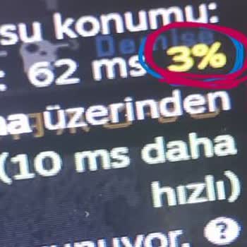Superonline Sürekli Packet Loss Problemi