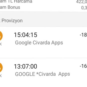 Civarda Sevgili Bul Flört Et Abonelik Ve Jeton İade Sorunu