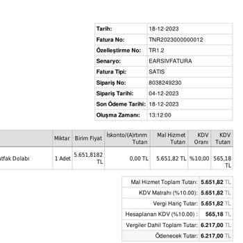 Trendyol Montajix Montaja Aldığım Dolap İçin Gelmiyor