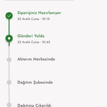 Boyner Firması Mağduriyet Etmekte Israrcı