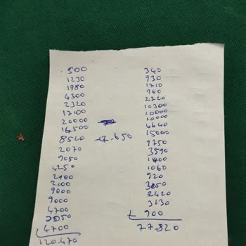 Inagaming Yatırım Hatası