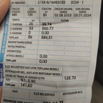 Antalya Asat Haksız Uygulama