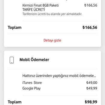 Vodafone İTunes Store İptali