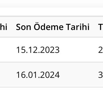 Millenicom'dan Ayrılmamıza Rağmen Fatura Yolluyor