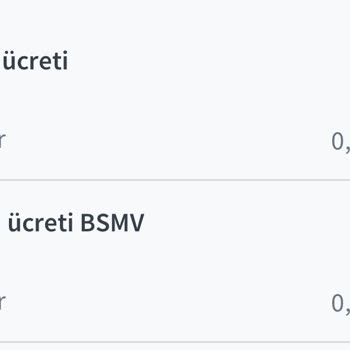 Halkbank Kart Ücreti Kesintisi