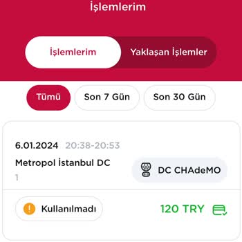 ZES Şarj İstasyonları Araç Şarj İstasyonu Oyunu