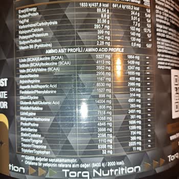 Torq Nutrition Beyaz Çikolata Tüketici Yanıltma