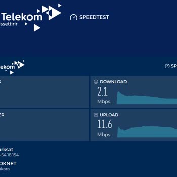 TÜRKSAT Kablo Net Çok Kötü İnternet Hızı