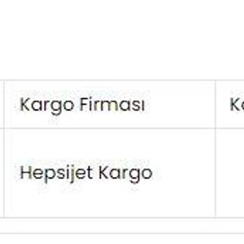 Slazenger.com.tr Den Aldığım Ürünlerin Gönderilmemesi