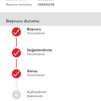 Akbank Artı Para Limit