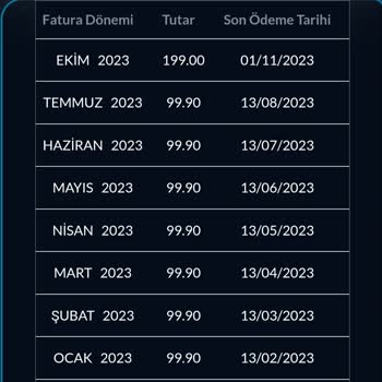 Extranet Abonesi Değilim Kapandı