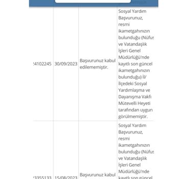 Aile ve Sosyal Hizmetler Bakanlığı Sosyal Yardım Kabul Edilmiyor