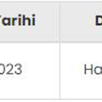 Ykmkitap Sipariş Kargoya Verilmedi