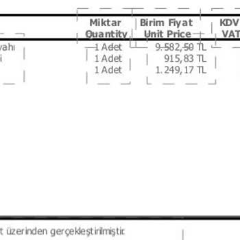 Gençlik ve Spor Bakanlığı Teknoloji Destek İndirimi Vergisiz Tablet