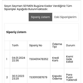 Slazenger Gelmeyen Ürün İade Edilmeyen Ücret