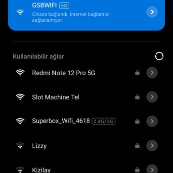TTNET İnternet Sorunu Isparta Erkek KYK Yurdu